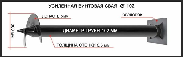 Купить сваи толщиной стенок от 6 мм в Кумертау по цене 1431 рублей | Интернет-магазин свай