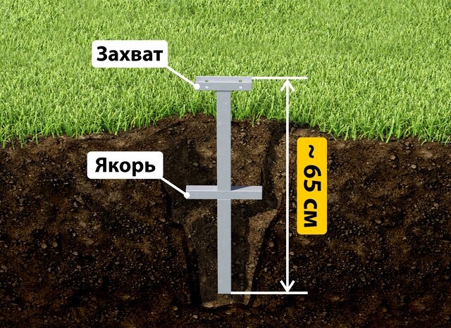 Купить якорные сваи для теплицы от производителя - лучшая цена в Кумертау от 2650 руб